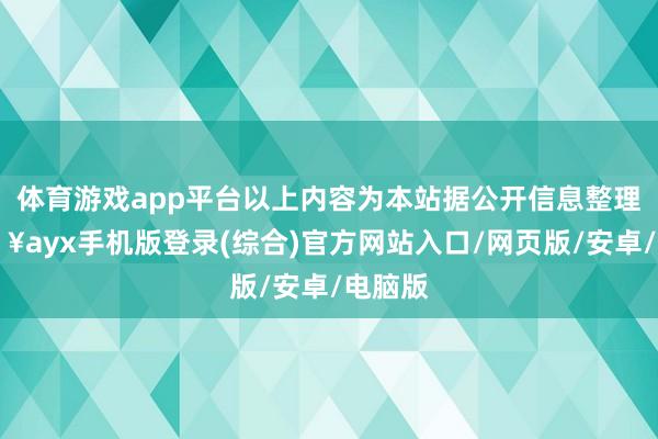體育游戲app平臺以上內容為本站據(jù)公開信息整理-??ayx手機版登錄(綜合)官方網站入口/網頁版/安卓/電腦版